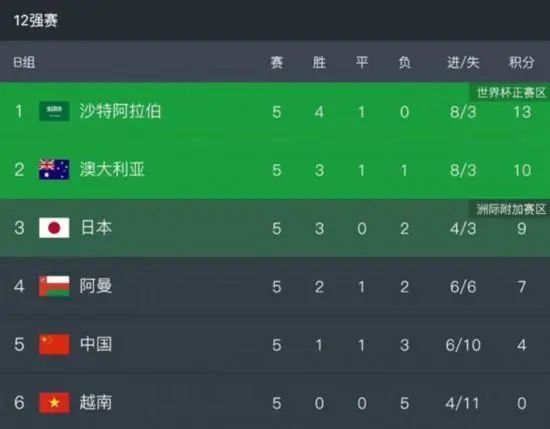 日本特黄色大片